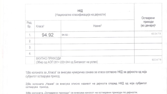 Финансиски извештај 2020 година    Fınanas raporları 2020